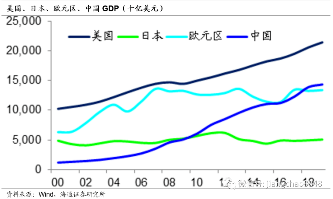 朔州2020GDP发电量_中美千亿能源大单背后,两国能源成本如何,这篇文章说清楚了