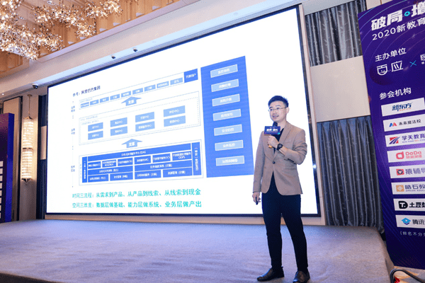 EduSoho|EduSoho教育数字化转型经验备受关注！2020新教育数智价值峰会圆满落幕