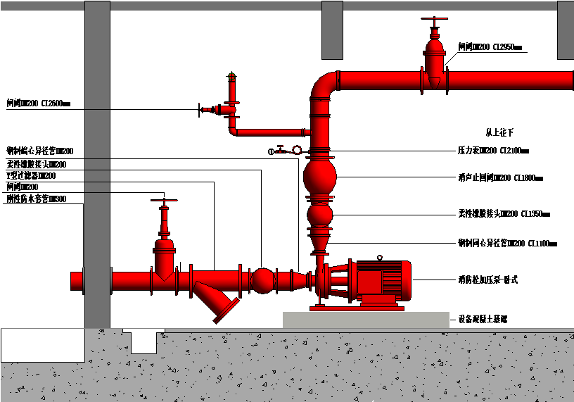 消防水泵房立面图