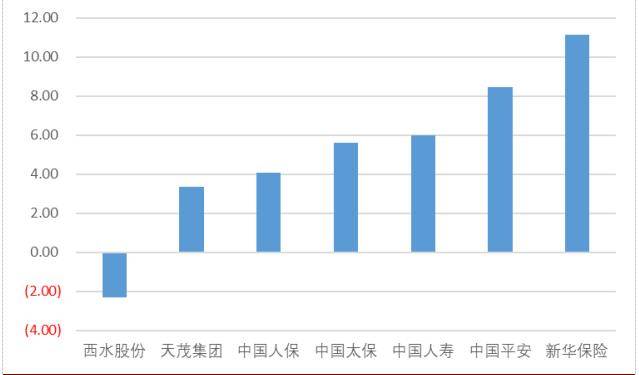 沛县与海盐gdp排名_景德镇在江西省的GDP排名前十强,拿到安徽省可排名第几(3)