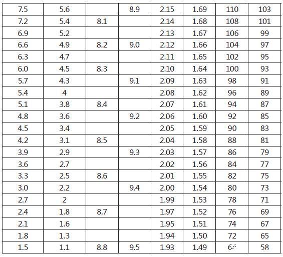 体育|天津体育中考再改革！体育不达标，没资格参加评奖评优