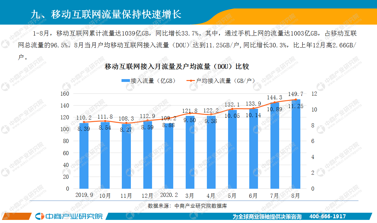 南京2020年1月gdp_南京人均gdp