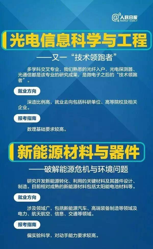 高三生|人民日报大数据推荐给高三生：这些高校的工科专业很吃香