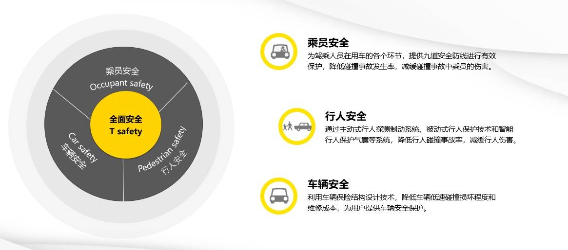 免费公开课必须通过官方平台发布吗 58e57f48c6fb4ac7a540009e60516632.jpeg
