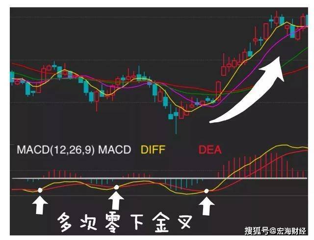 什么都不懂怎么做期货 71cc74ce8c68469caa7be6f95beea38f.jpeg