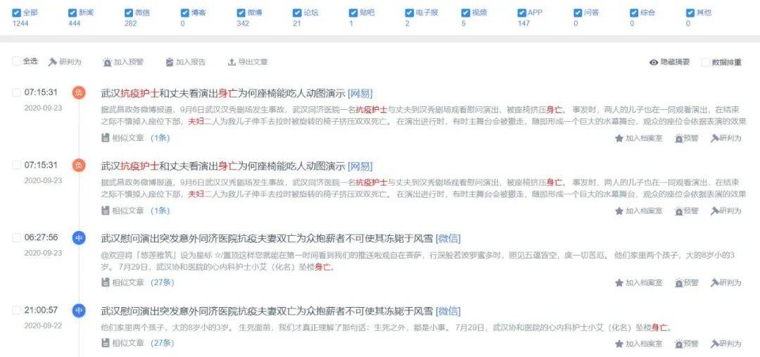 舆情热点回顾：武汉通报抗疫护士夫妇看演出身