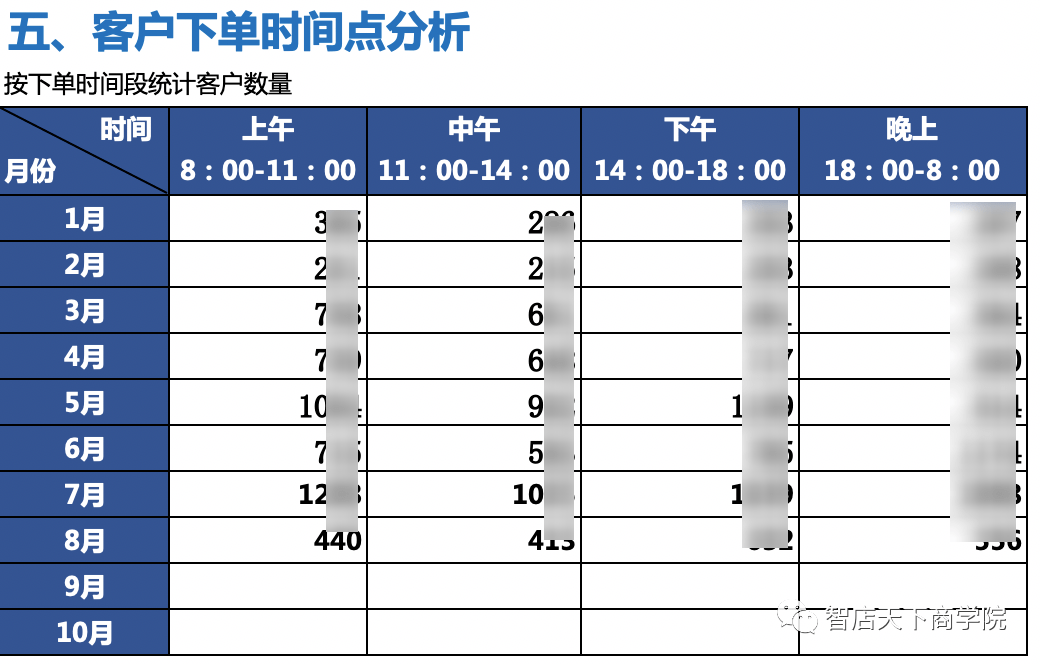 万荣gdp