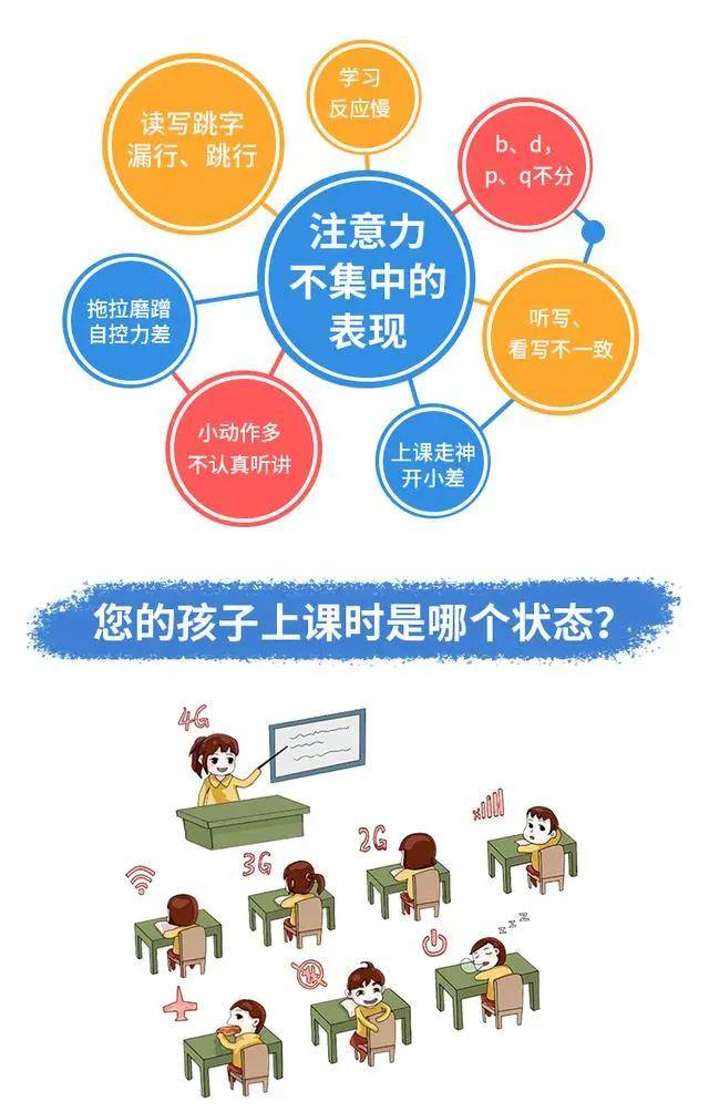 发育迟缓医院排名_语言发育迟缓图片(2)