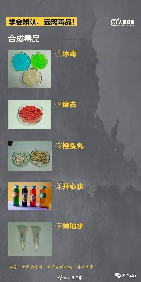 这些毒品伪装成食物千万要注意