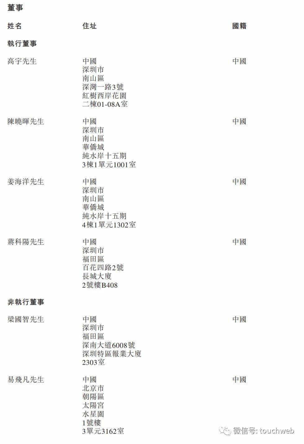 持股|明源云上市：市值超500亿港元 高瓴GIC红杉是基石
