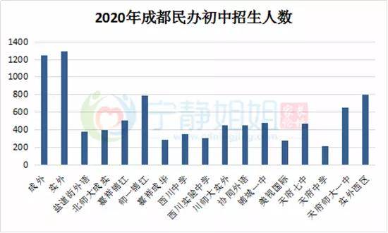 包钢总人口最多的时候是哪年_沈腾年轻的时候图片(2)