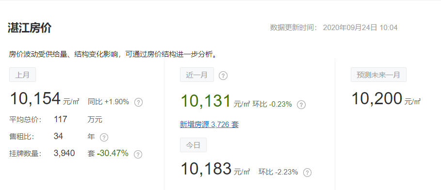 韶关人均gdp(2)