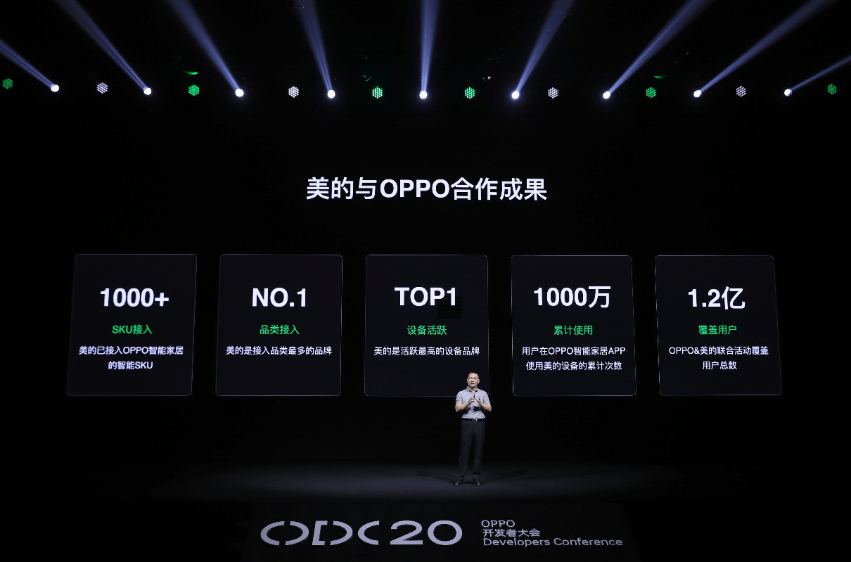 美的、OPPO强强联合，想象空间有多大？-家电圈官网