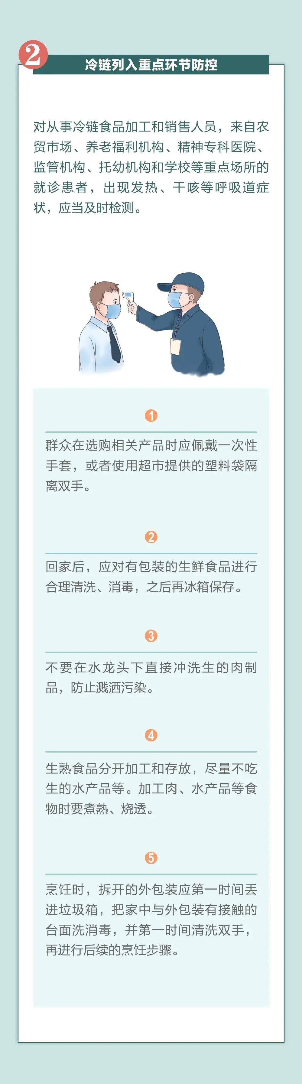 方案|【图解】《新冠肺炎防控方案第七版》最新要求！！！