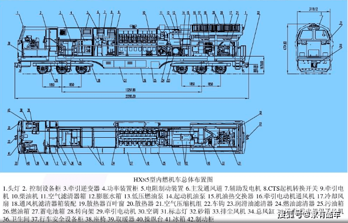 那现在问题来了,到底是什么机械结构在驱动内燃机承担如此大的牵引