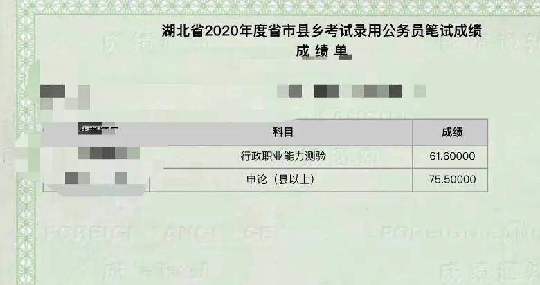 湖北|2020湖北公务员省考成绩公布！超20万人参加，多少分进面？