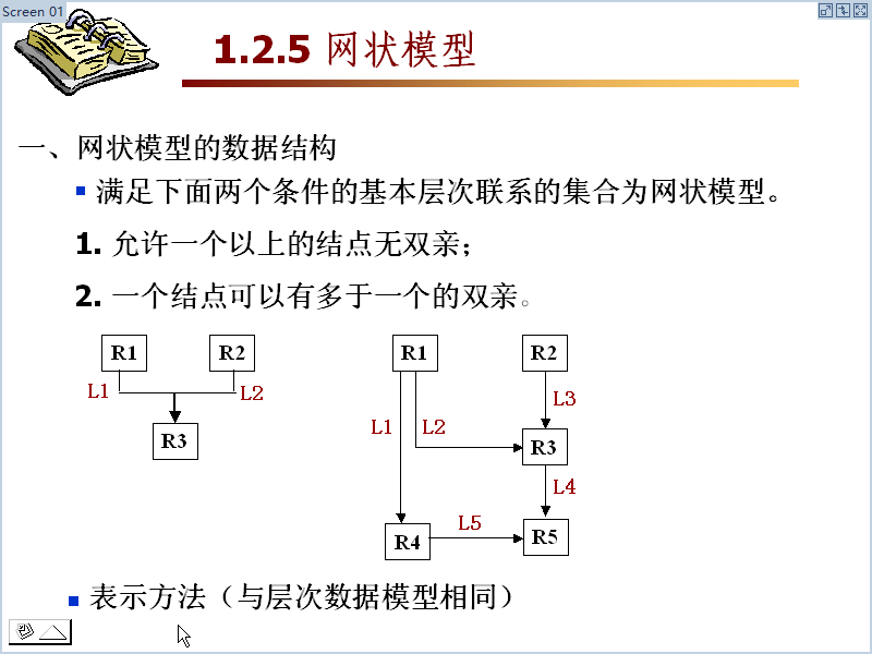 层次模型,网状模型的数据结构优点,缺点