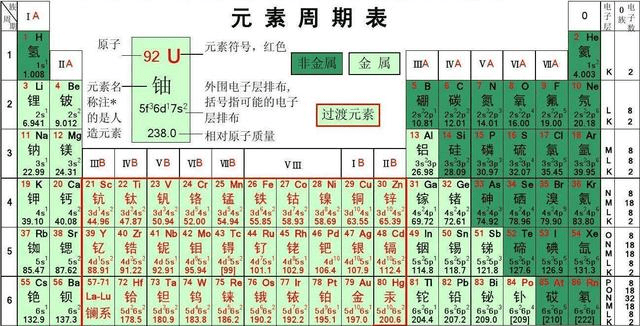 中国钱姓多少人口数量_中国地图(3)