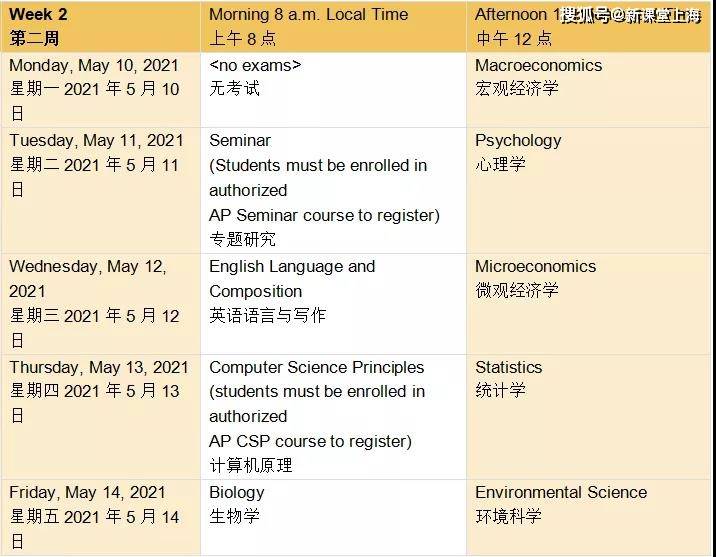 2021 AP考试最新政策,关于报名、科目和费用必须要知道!(最新发布)