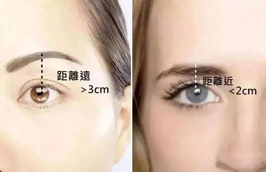 西方|东西方顶级神颜都共用同一张脸?