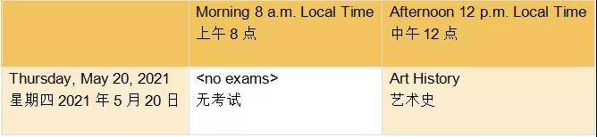 2021 AP考试最新政策,关于报名、科目和费用必须要知道!(最新发布)