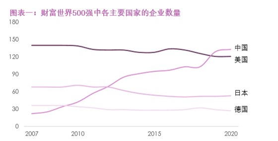 广东占全国gdp_广东gdp