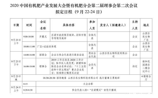 2020山西省吕梁市GDP_山西省吕梁市地图(3)