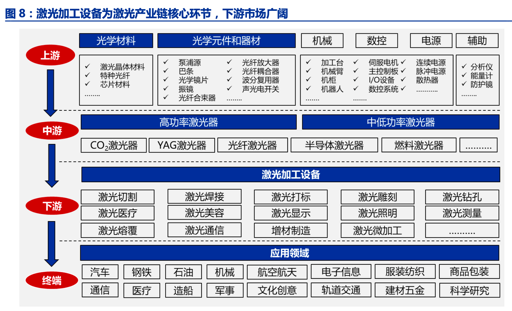 浙江光电网站优化质量保障 来自搜狐网