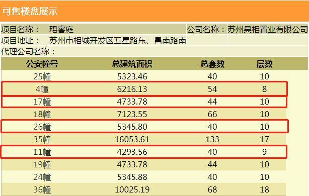 漕湖gdp_相城区漕湖下堡村图片(2)