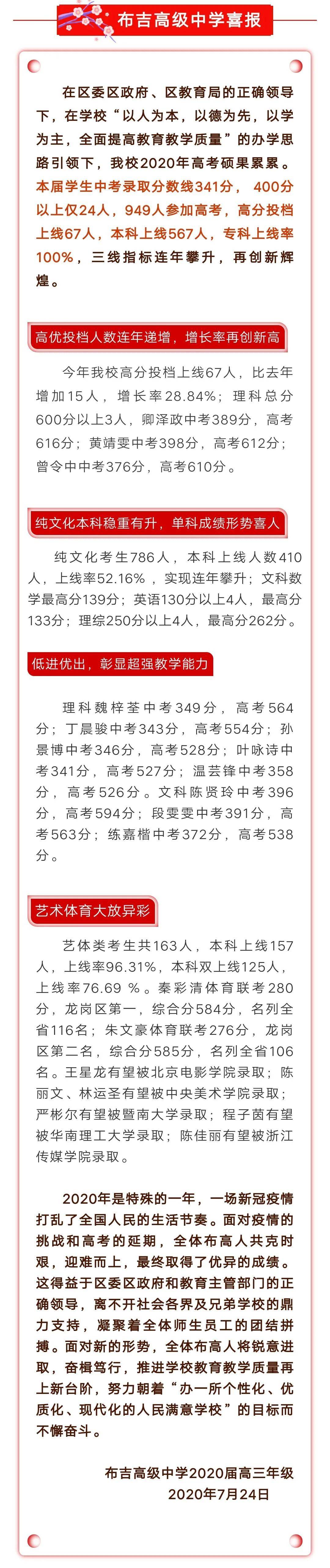 深圳|2020深两校新晋“90％俱乐部”……目前最全！近三年深圳各高中优投率排行