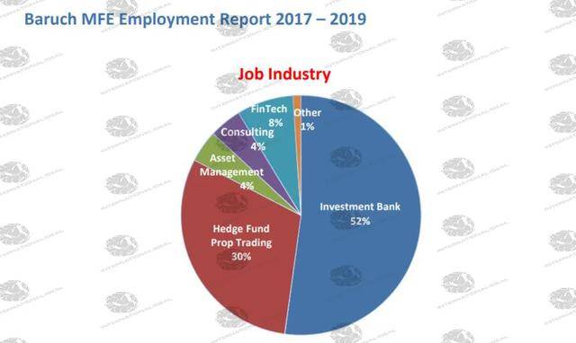 2021年经济总量排行_世界经济总量图片(3)