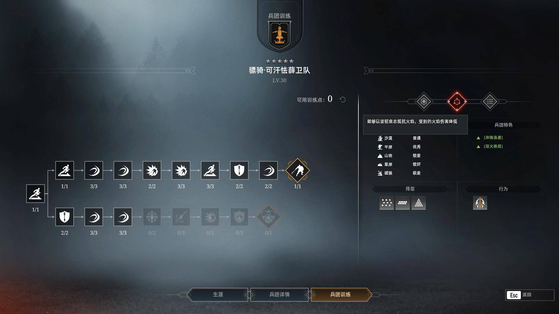 冷兵器|战意不做冷兵器战争了？古代喷火兵只此一家！