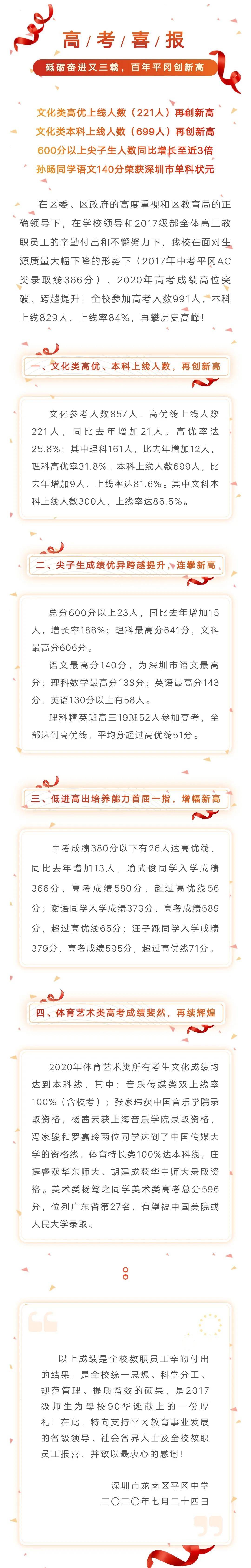 深圳|2020深两校新晋“90％俱乐部”……目前最全！近三年深圳各高中优投率排行