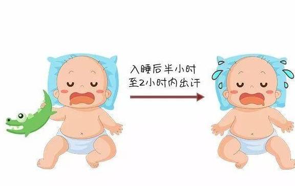 情况|连睡觉也出汗？这3种“汗”一定要小心！孩子一动弹就出汗