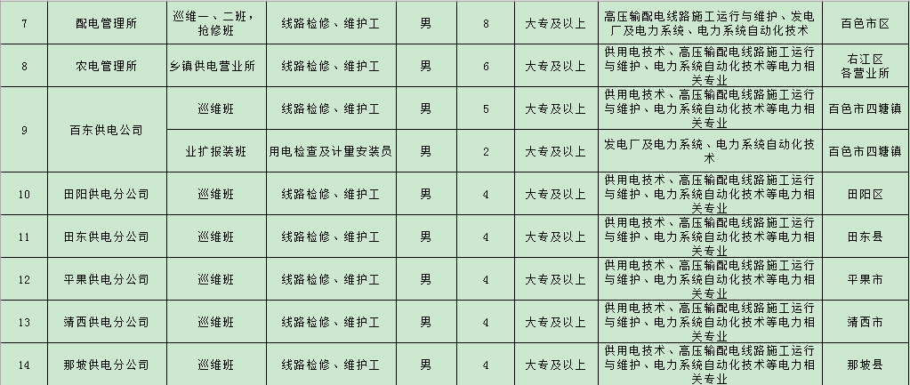 2021横县人口_横县2021规划图(2)