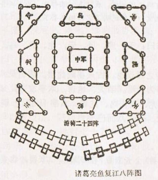 古代战争中决定战争胜利的阵法到底是个啥东西实在太神秘
