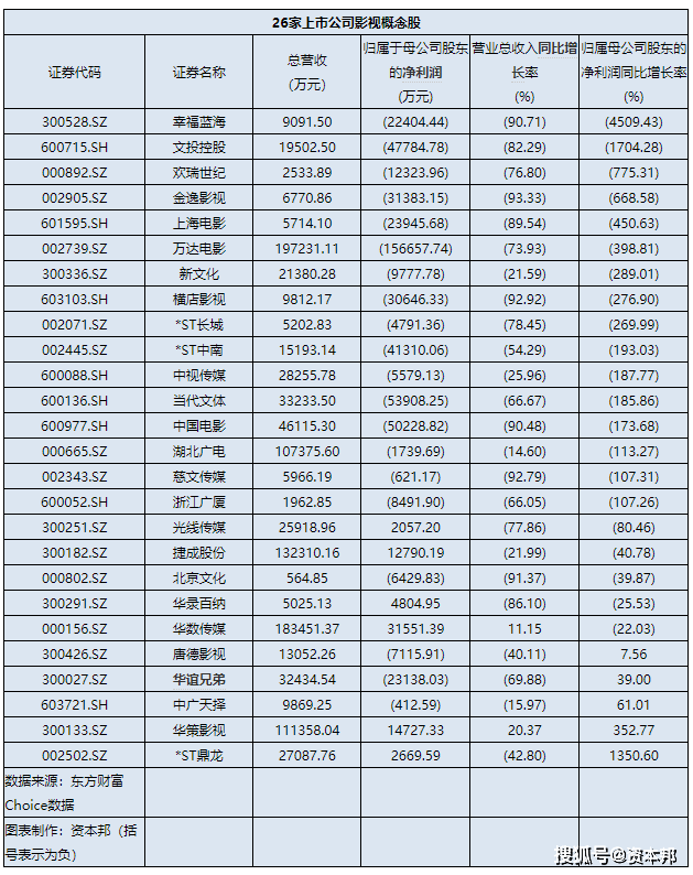 企业gdp是指净利润吗_南京成为中国第11个 GDP万亿户 下一个会是谁(2)