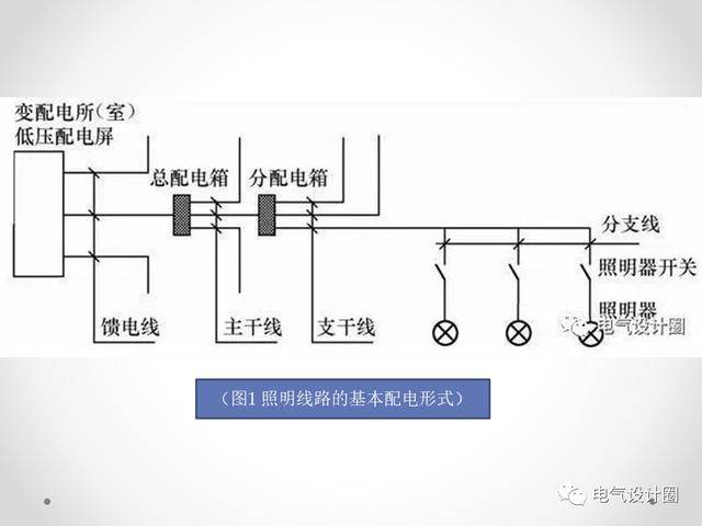 照明设计布线与电路控制,电气设计小白入门必备的知识!