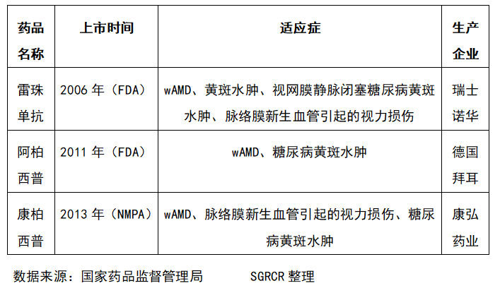 2018年我国患病人口_100年我国人口(2)