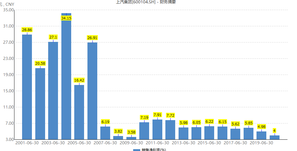 翔云镇2O20年总人口(2)