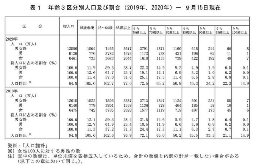 放开外籍人口_手放开图片