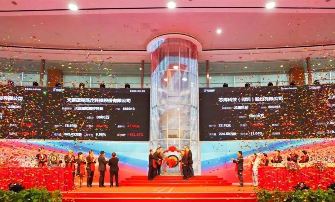 陈望宇|天臣医疗科创板上市：市值33亿 巨人总裁刘伟为第四大股东