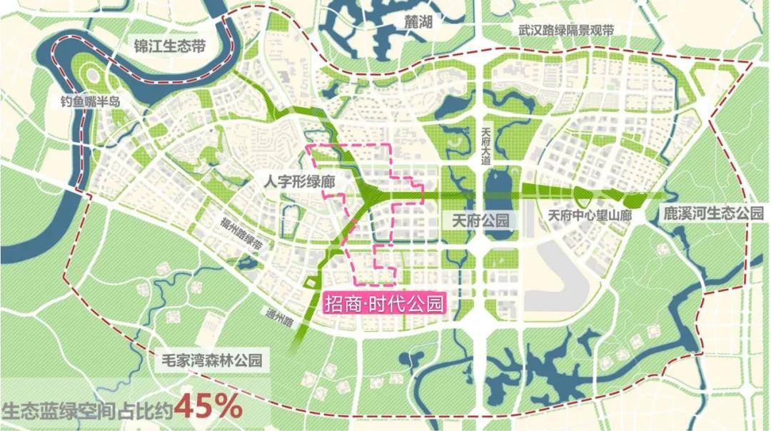 毛家湾生态公园,锦江生态带,以及3500亩天府中央公园的映衬下,正好