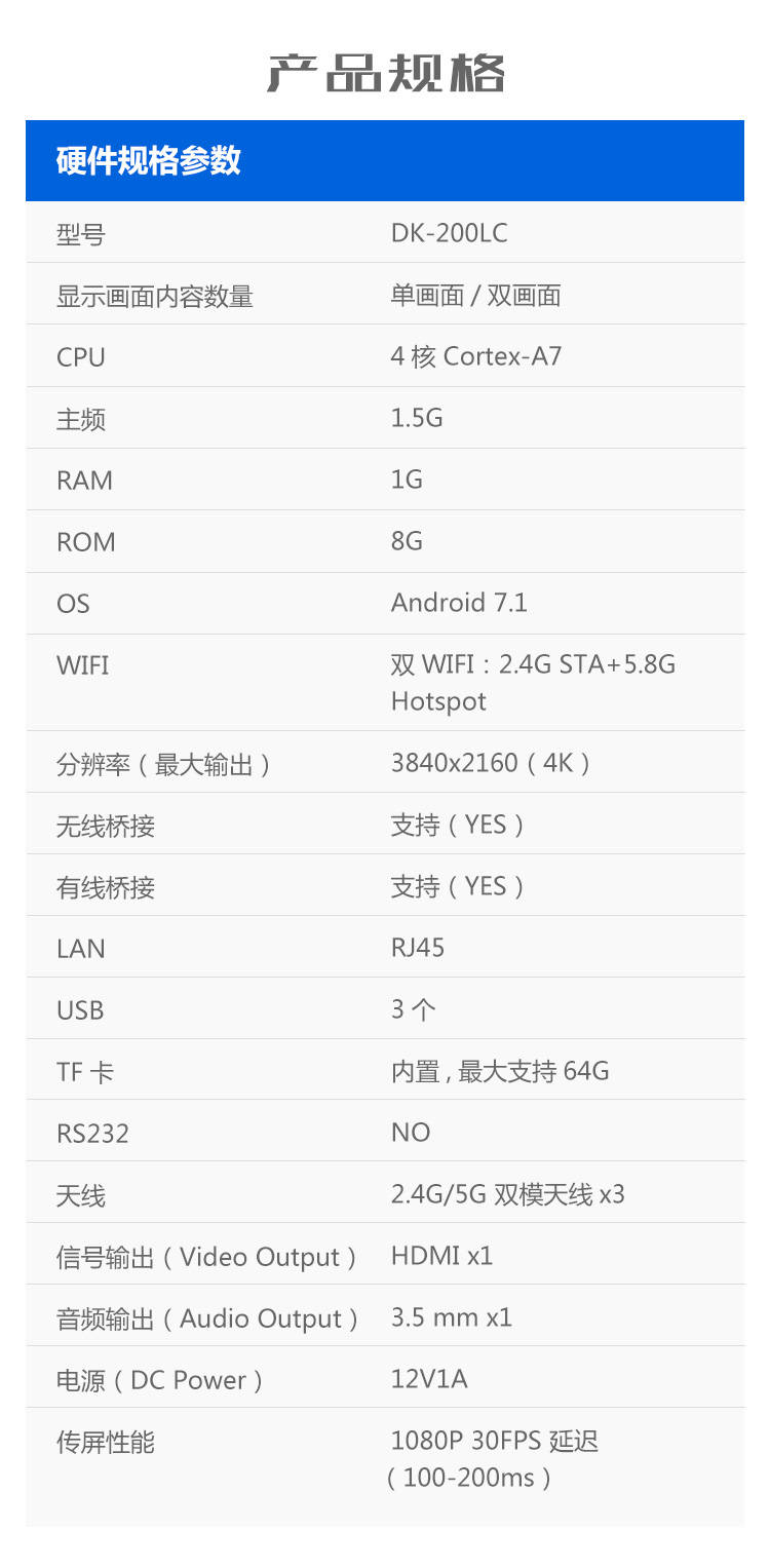 消息资讯|会议室如何让每个人的电脑都很方便地投影到电视上