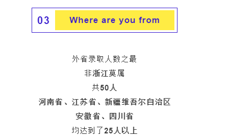 生源|读哪些高中更容易上知名大学？2020各个大学录取生源盘点出炉！