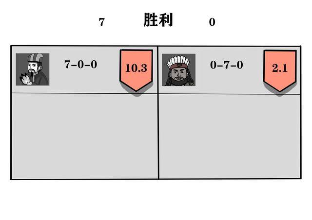 什么军什么灭成语_成语故事简笔画(3)