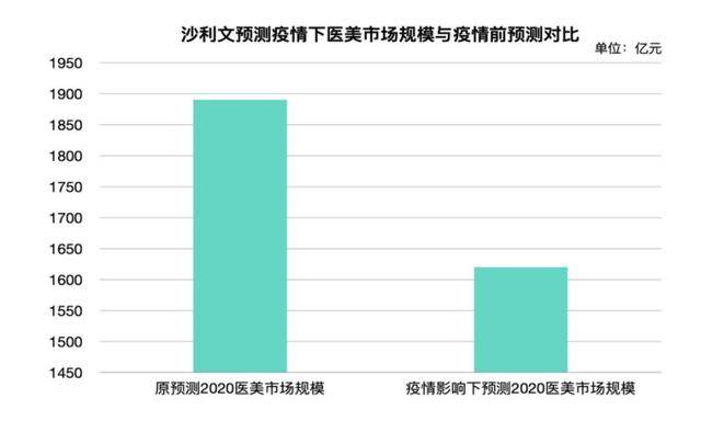 德化gdp突破300亿_GDP突破300亿,增速全市第3(2)