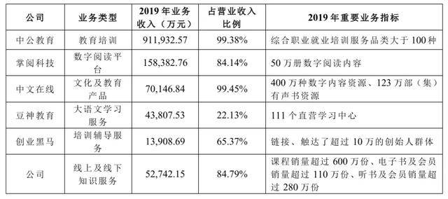 实有人口公共知识_实有人口管理员工服(2)