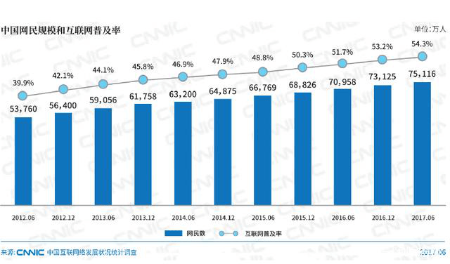 怎么做品牌运营账号 9635ca9208bb4ab8a2e579cc888becaa.png