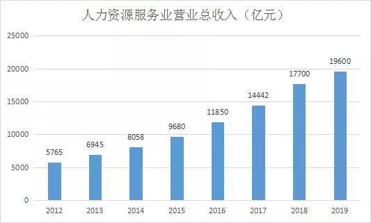 人口老龄化的优点_奥维云网 人口老龄化形势分析及对家电功能趋势影响